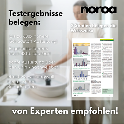 Noroa "CalmDetox" Fußbad & Spa