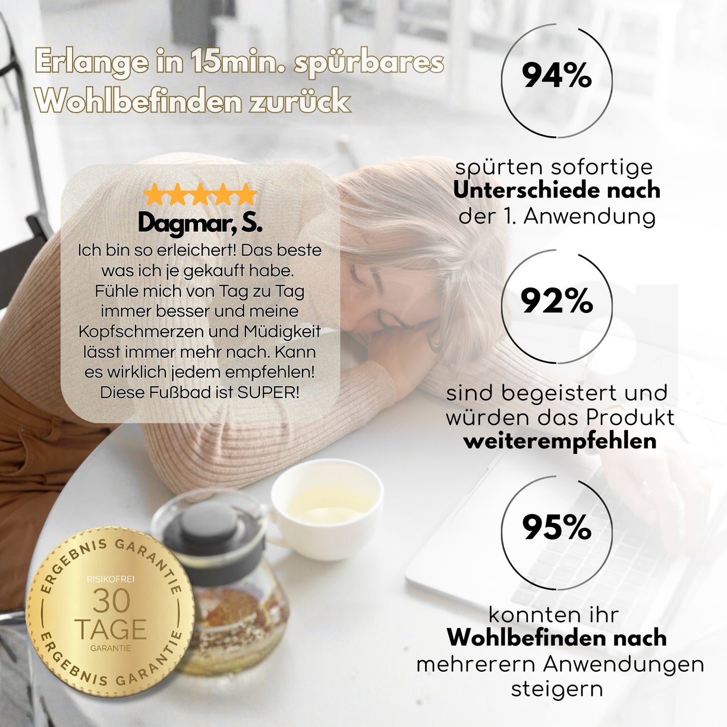 Noroa "CalmDetox" Fußbad & Spa