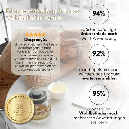 Noroa "CalmDetox" Fußbad & Spa